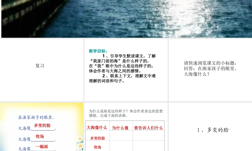 10《我家门前的海》
