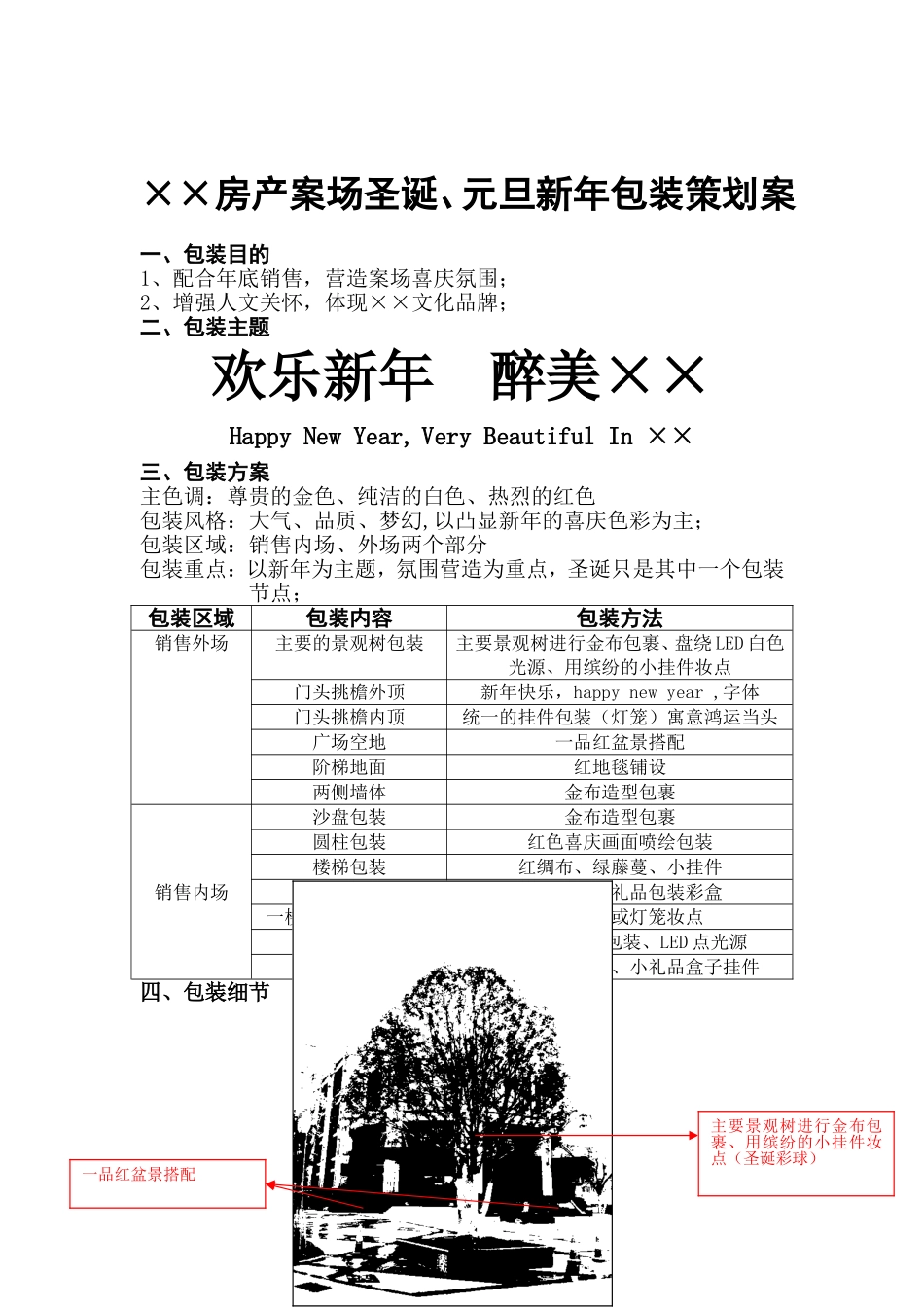 ××房产案场圣诞、元旦新年包装策划案_第1页