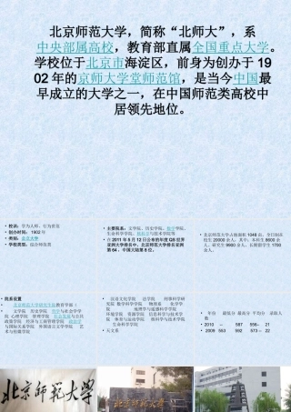 北京师范大学简介