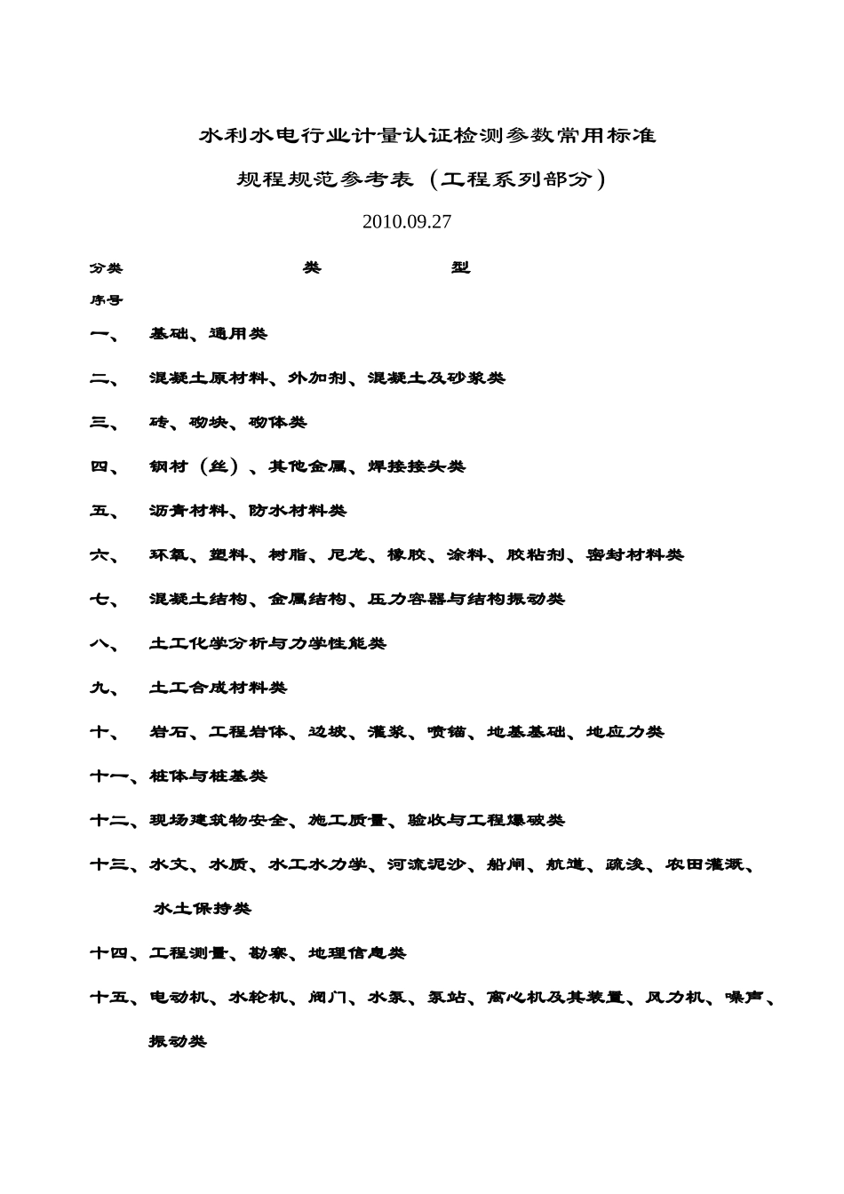 水利水电行业计量认证检测参数常用标准_第1页