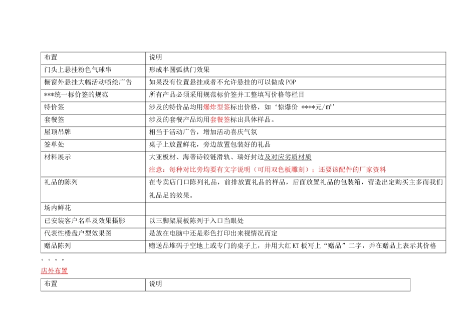 51节庆家具活动策划案(详细)_第3页