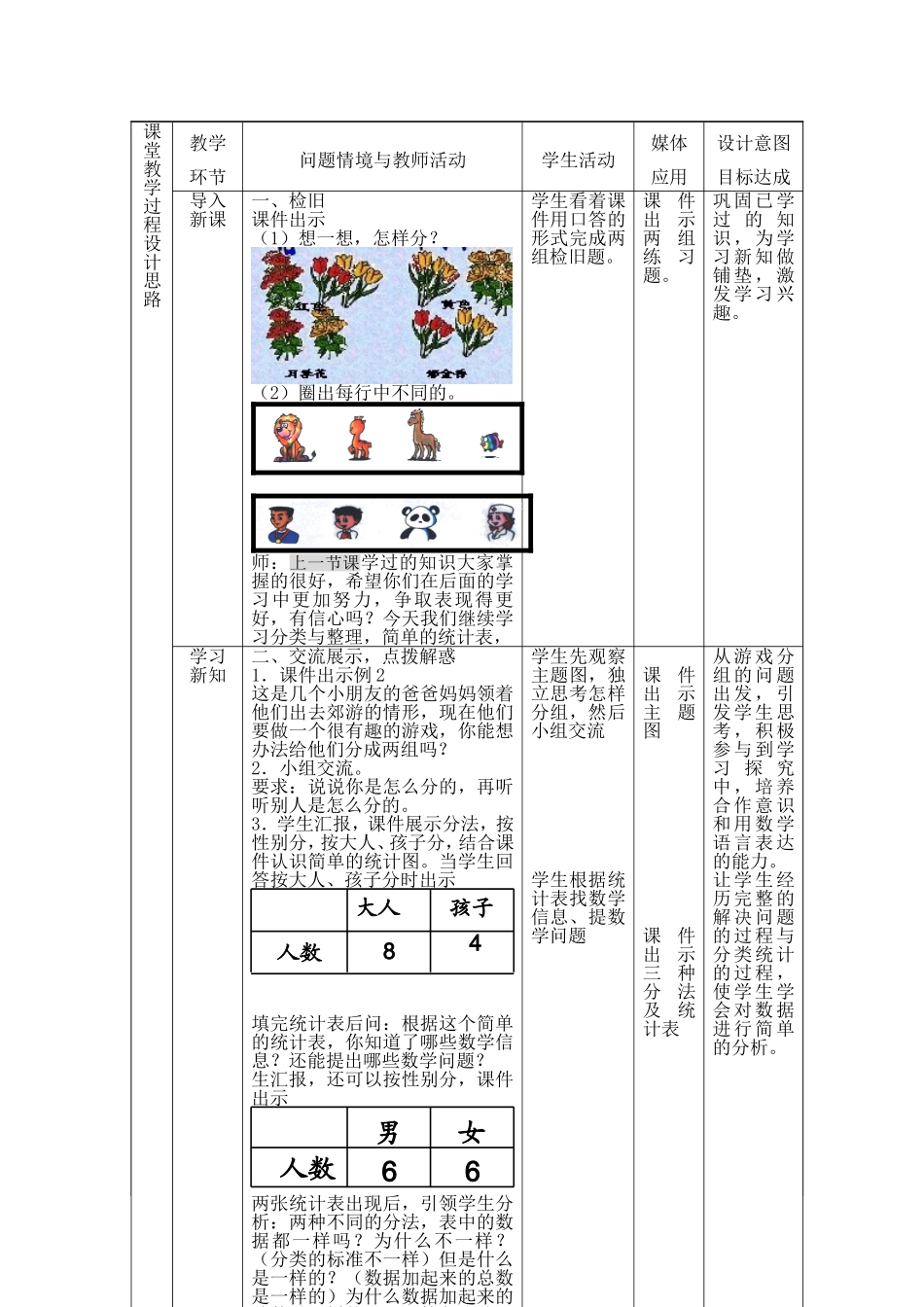 小学数学人教2011课标版一年级按不同标准分类例2_第2页