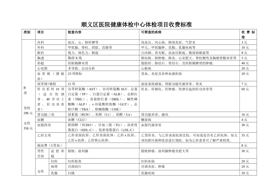 顺义区医院健康体检中心体检项目收费标准_第2页