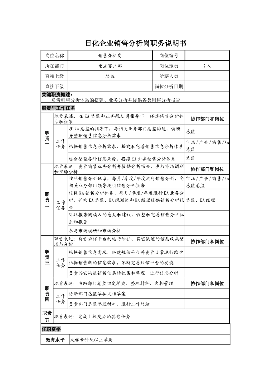 日化企业销售分析岗职务说明书_第1页