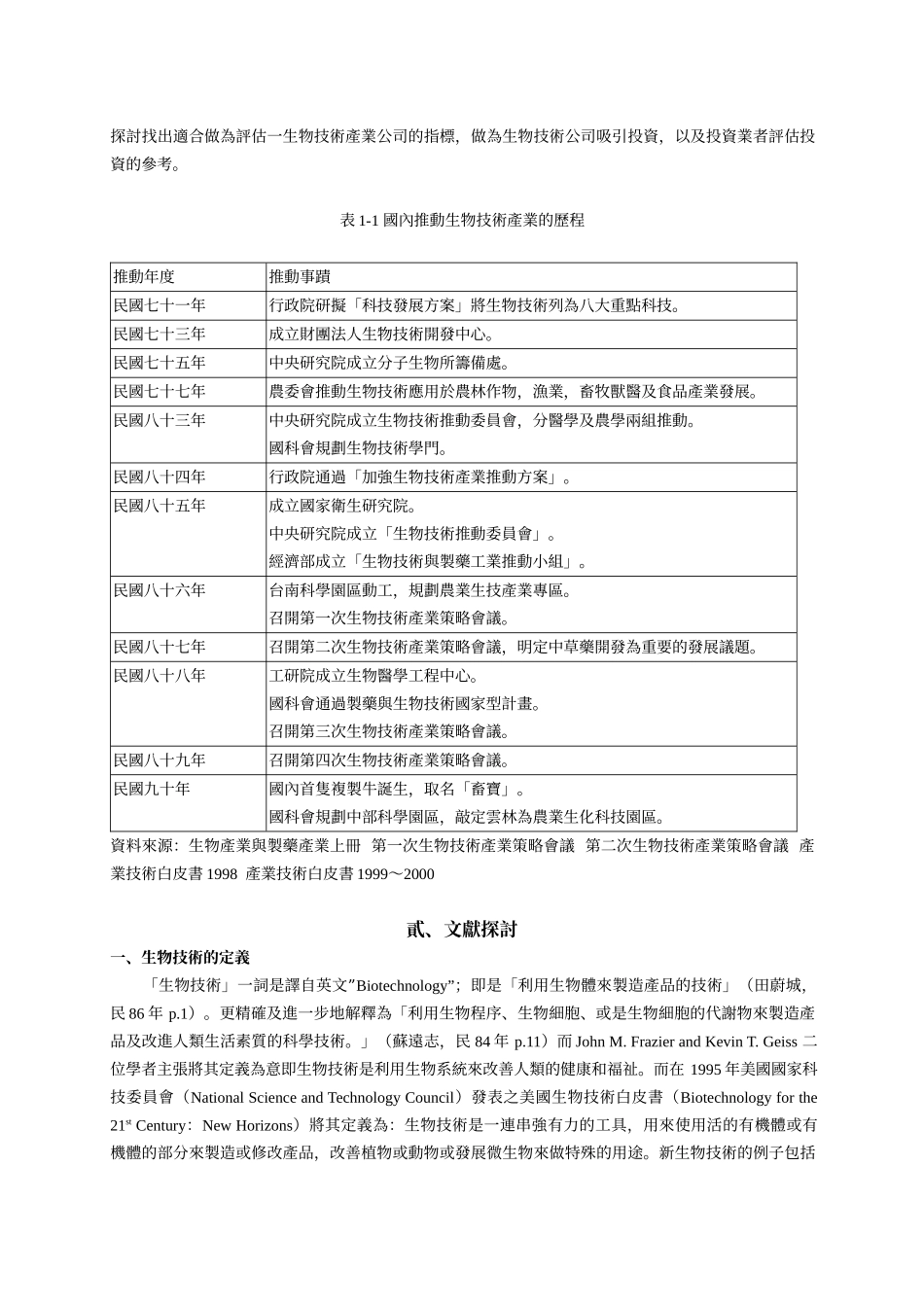 生物科技产业在募集资金上的差异性分析之概念性研究_第2页
