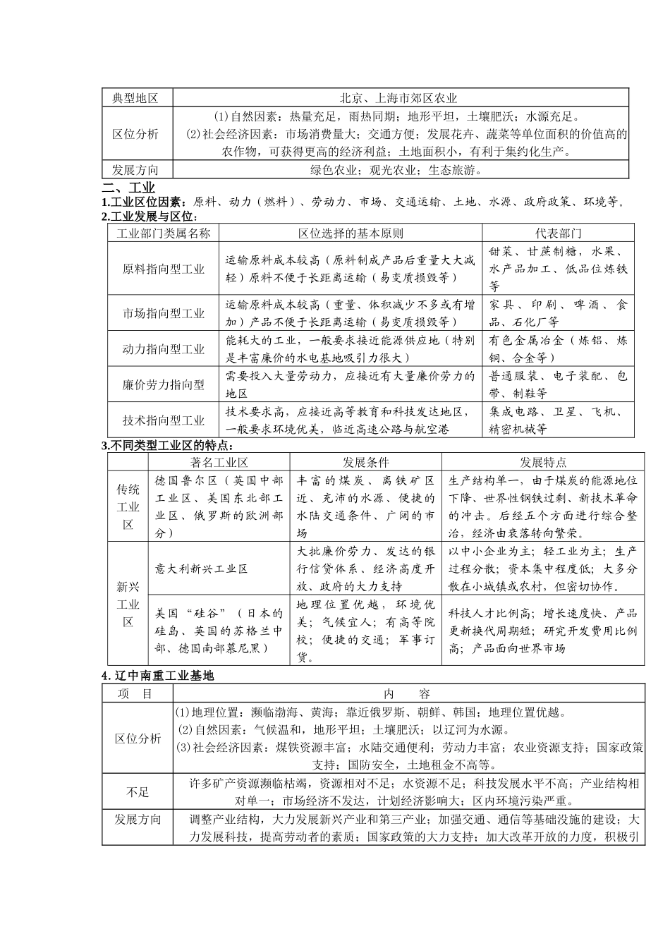 农业、工业、人口_第3页