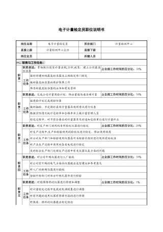 仪器生产企业电子计量检定员职位说明书