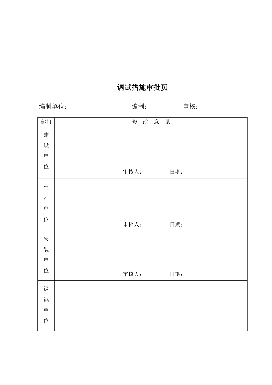 电力工程模拟量控制系统调试措施_第2页