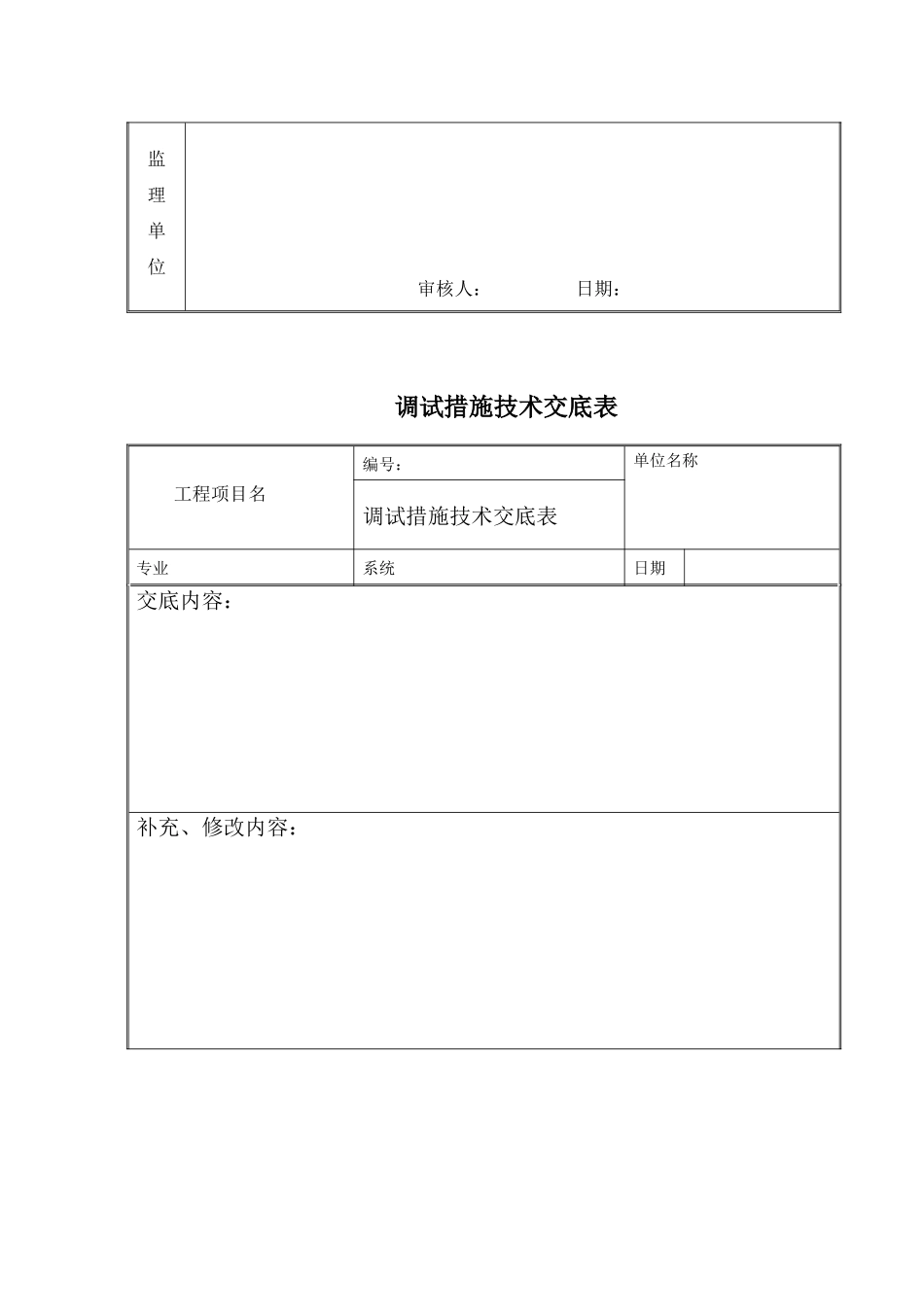 电力工程模拟量控制系统调试措施_第3页