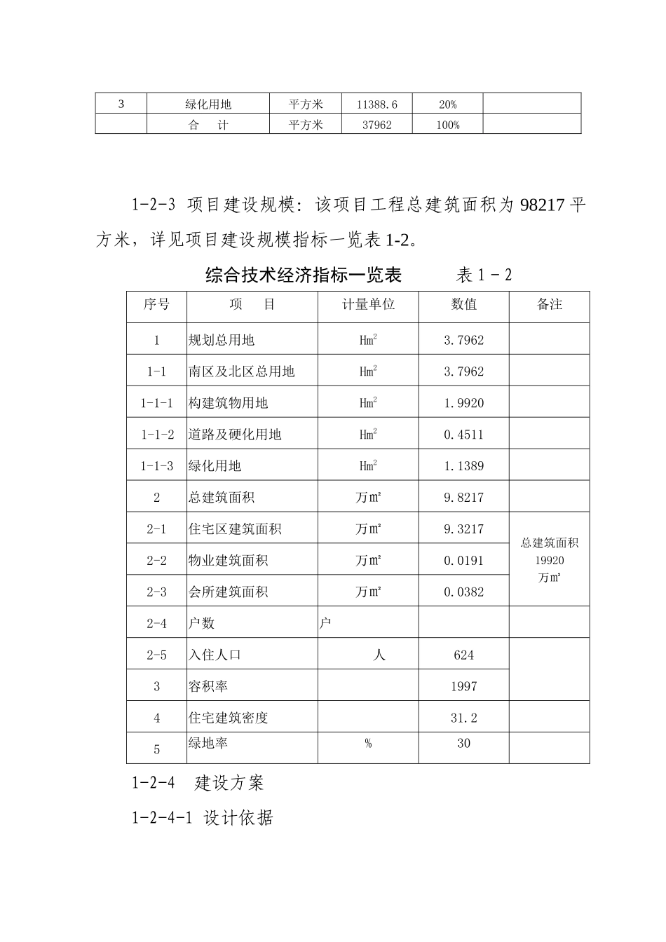 河北上大房地产公司立项报告_第3页