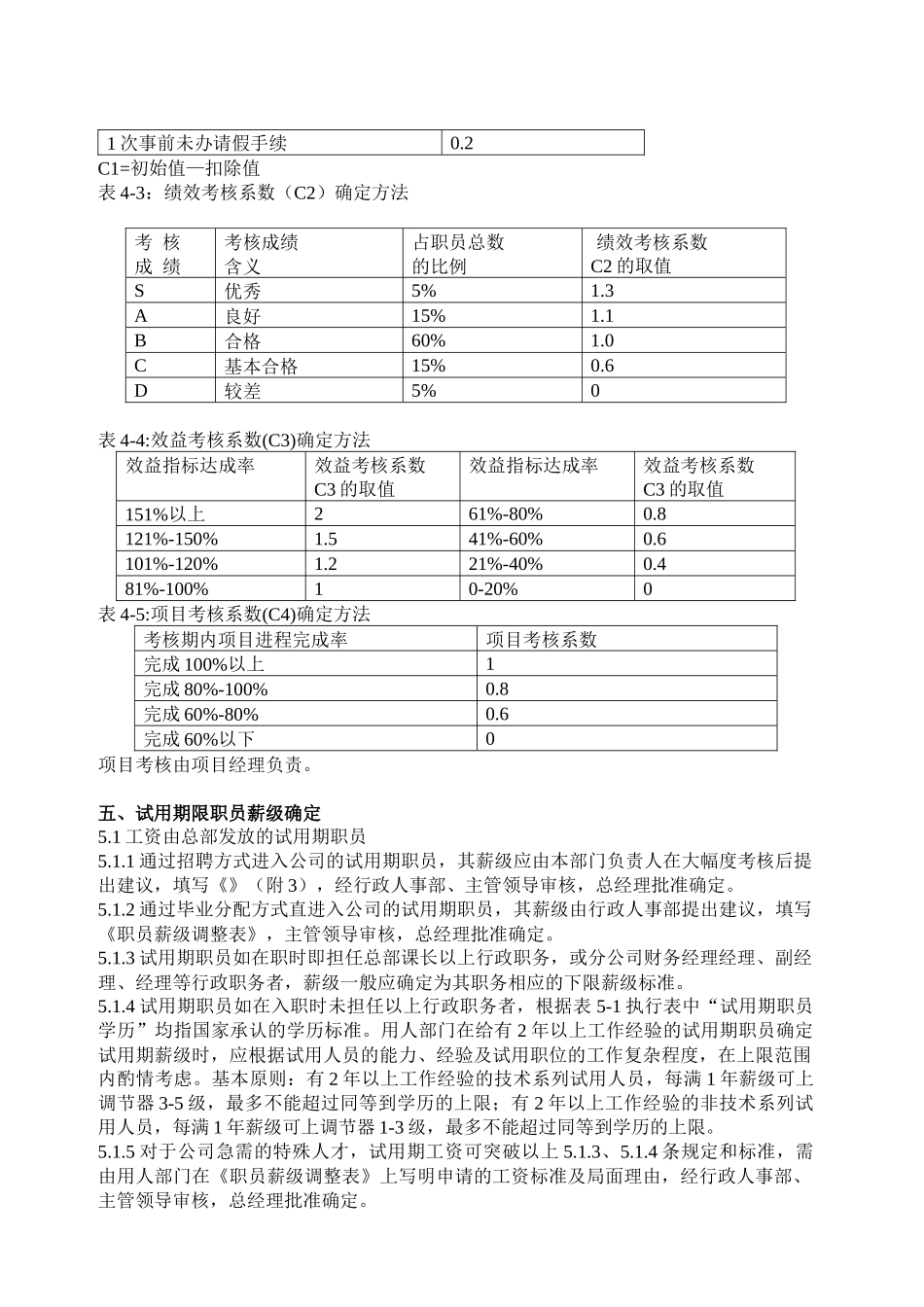 某电子集团工资制度_第3页