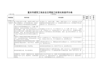 重庆市建筑工地安全文明施工标准化检查评分表-重庆市建筑施