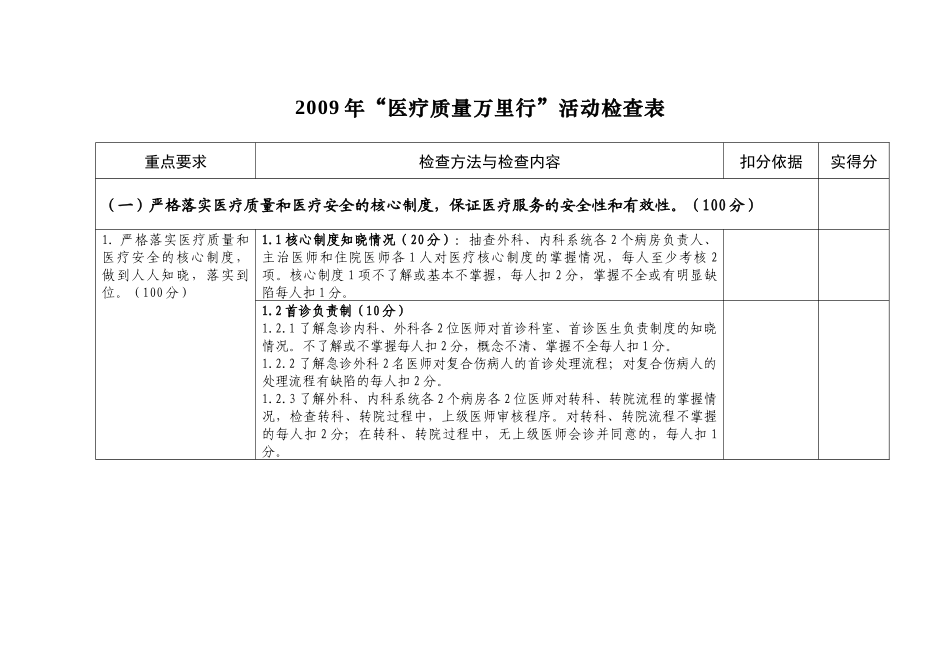 医疗质量万里行_第2页