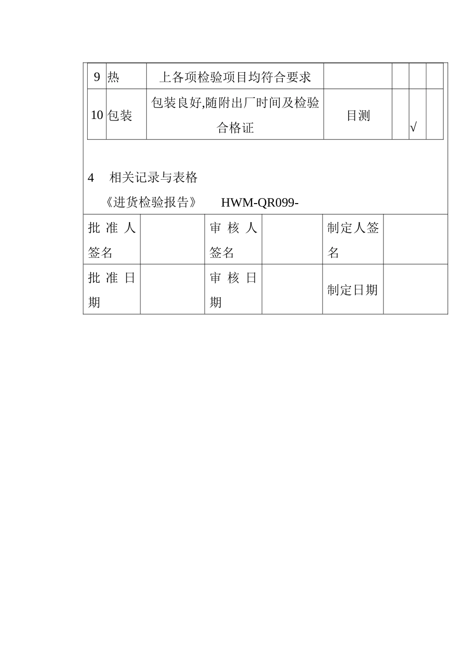 某电子公司进货检验规范作业指导书（麦克）_第3页