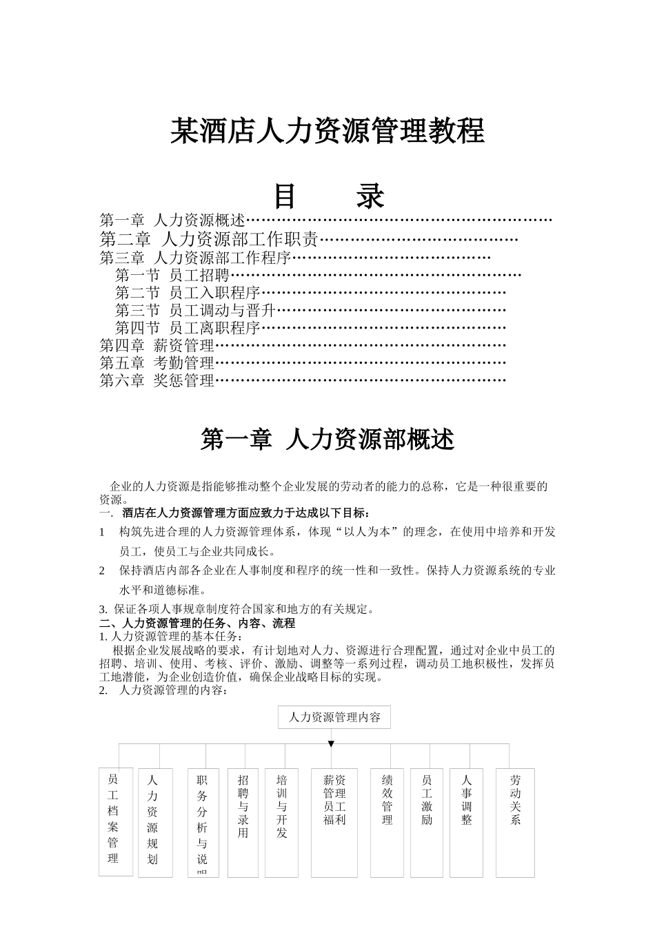 某酒店人力资源管理教材_第1页