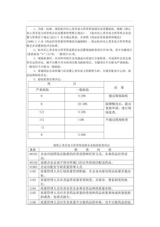 乙类非处方药零售连锁企业设置验收标准