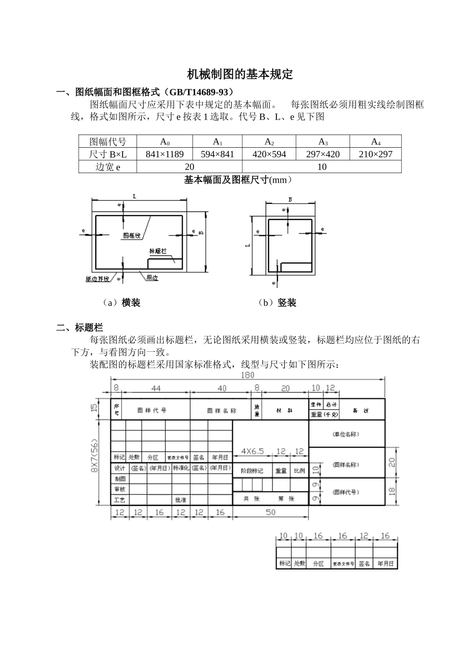 机械制图的基本规定_第1页