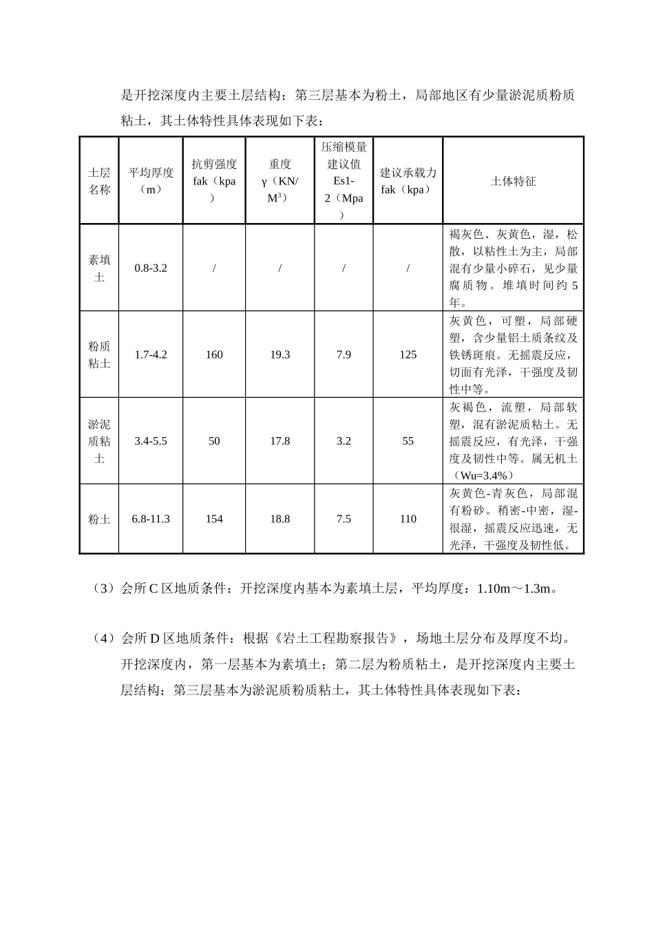颐和南园工程基坑支护施工方案_第2页