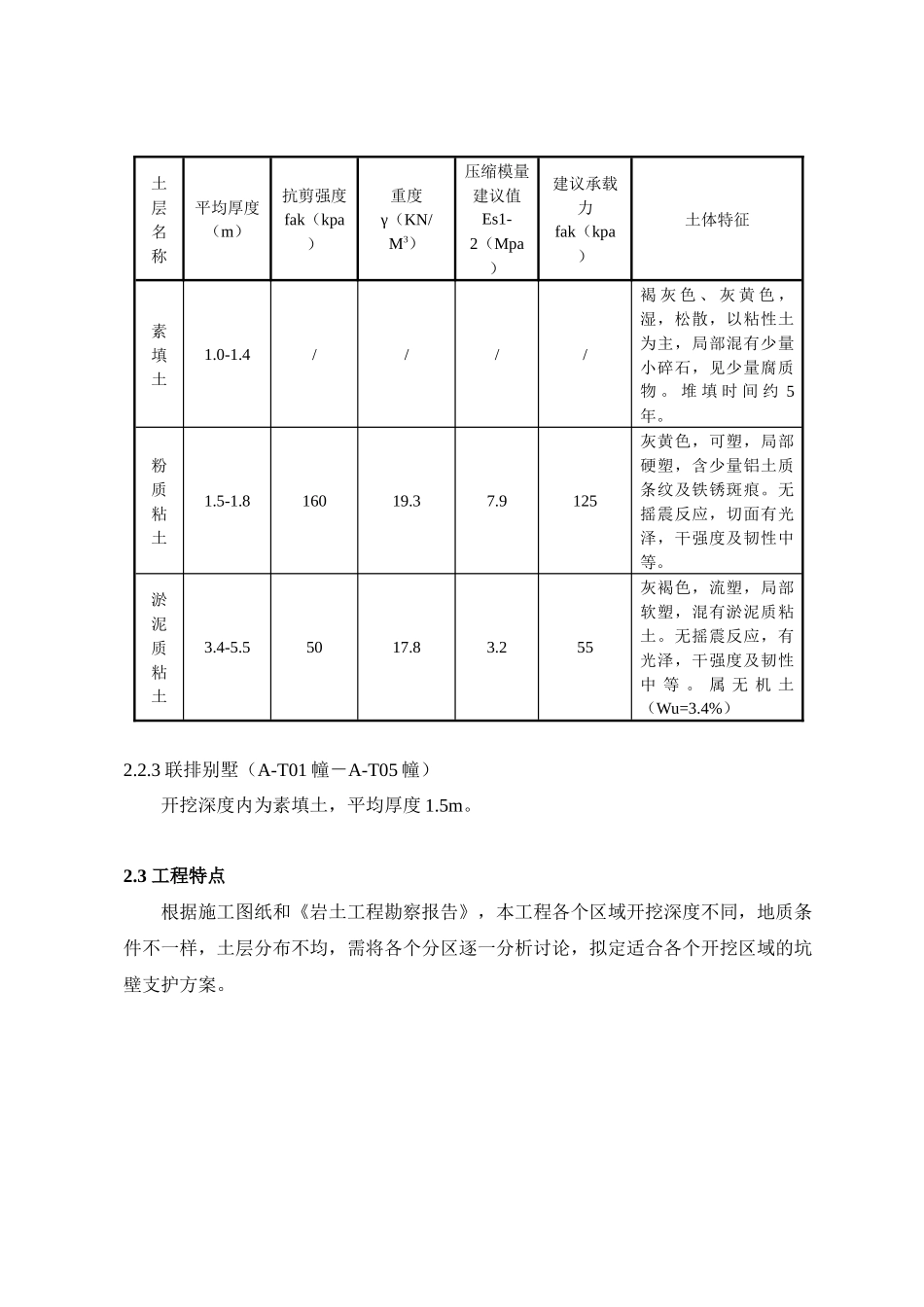 颐和南园工程基坑支护施工方案_第3页
