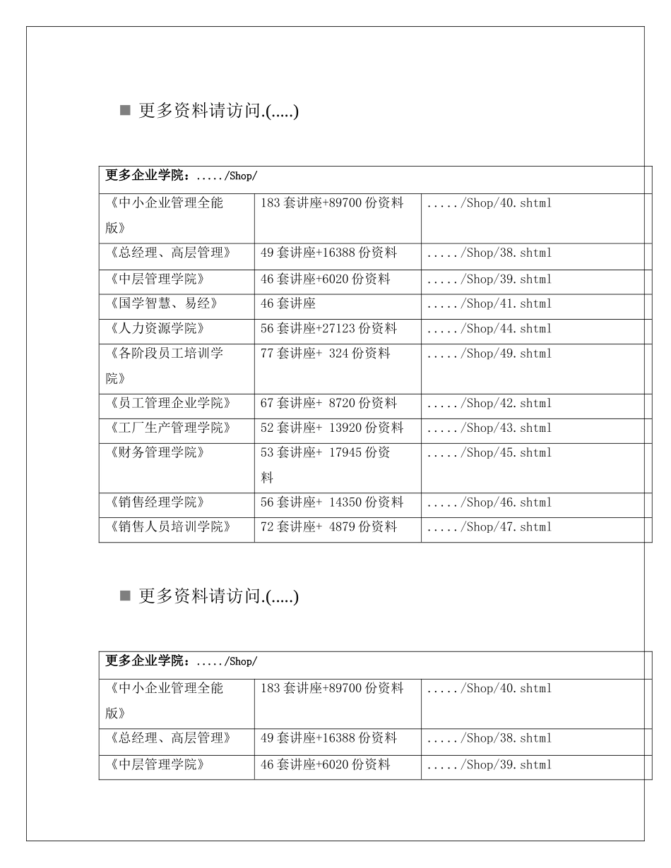 某地产物业行业知识简介_第1页
