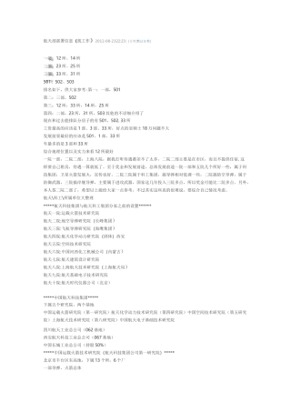 航天科工航天科技下属单位