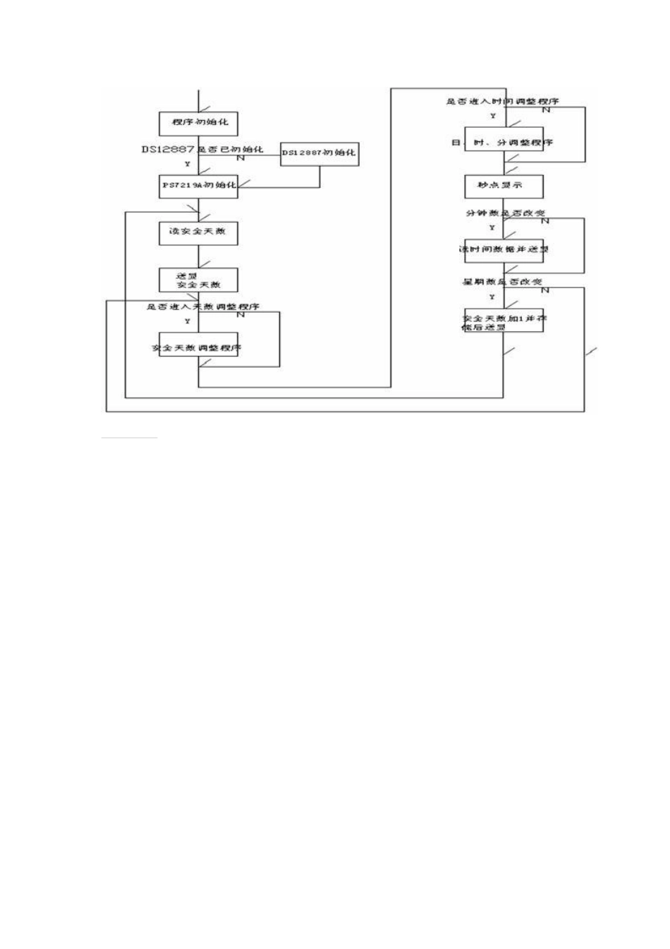 电力企业安全运行记录牌的设计_第3页