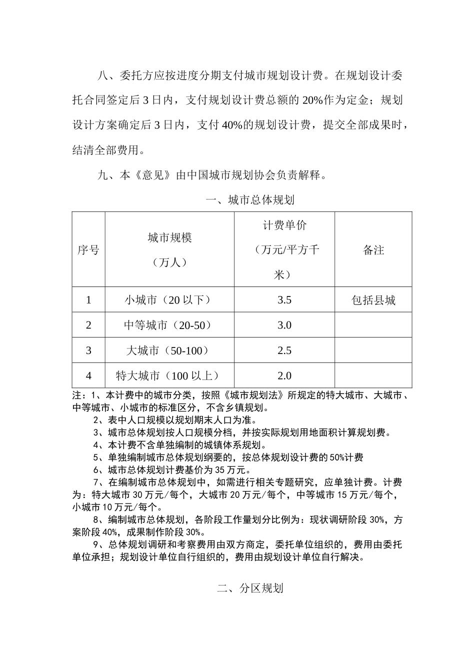 【房地产】城市规划设计收费标准_第3页