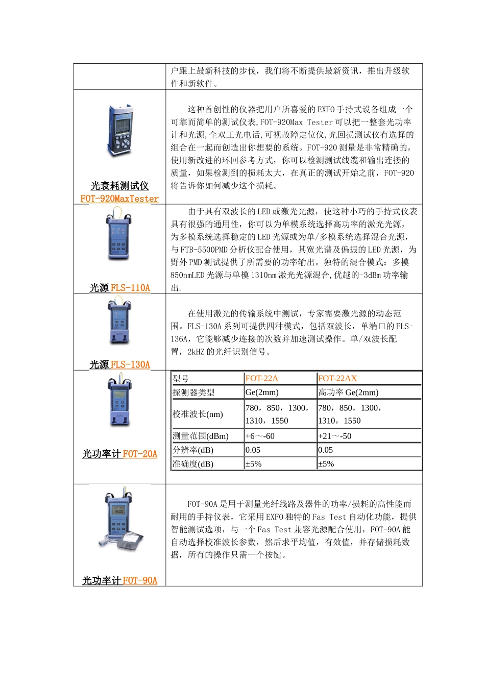 光纤测试与测量推荐仪表解决方案-欢迎光临广州基和电子科技_第2页
