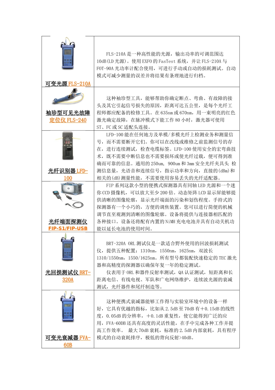 光纤测试与测量推荐仪表解决方案-欢迎光临广州基和电子科技_第3页