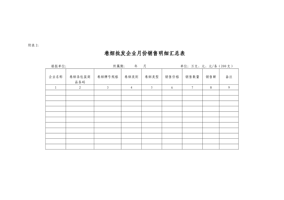 烟草企业报表_第3页