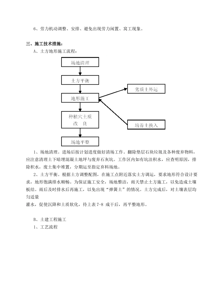 绿化工程施工方案_第3页