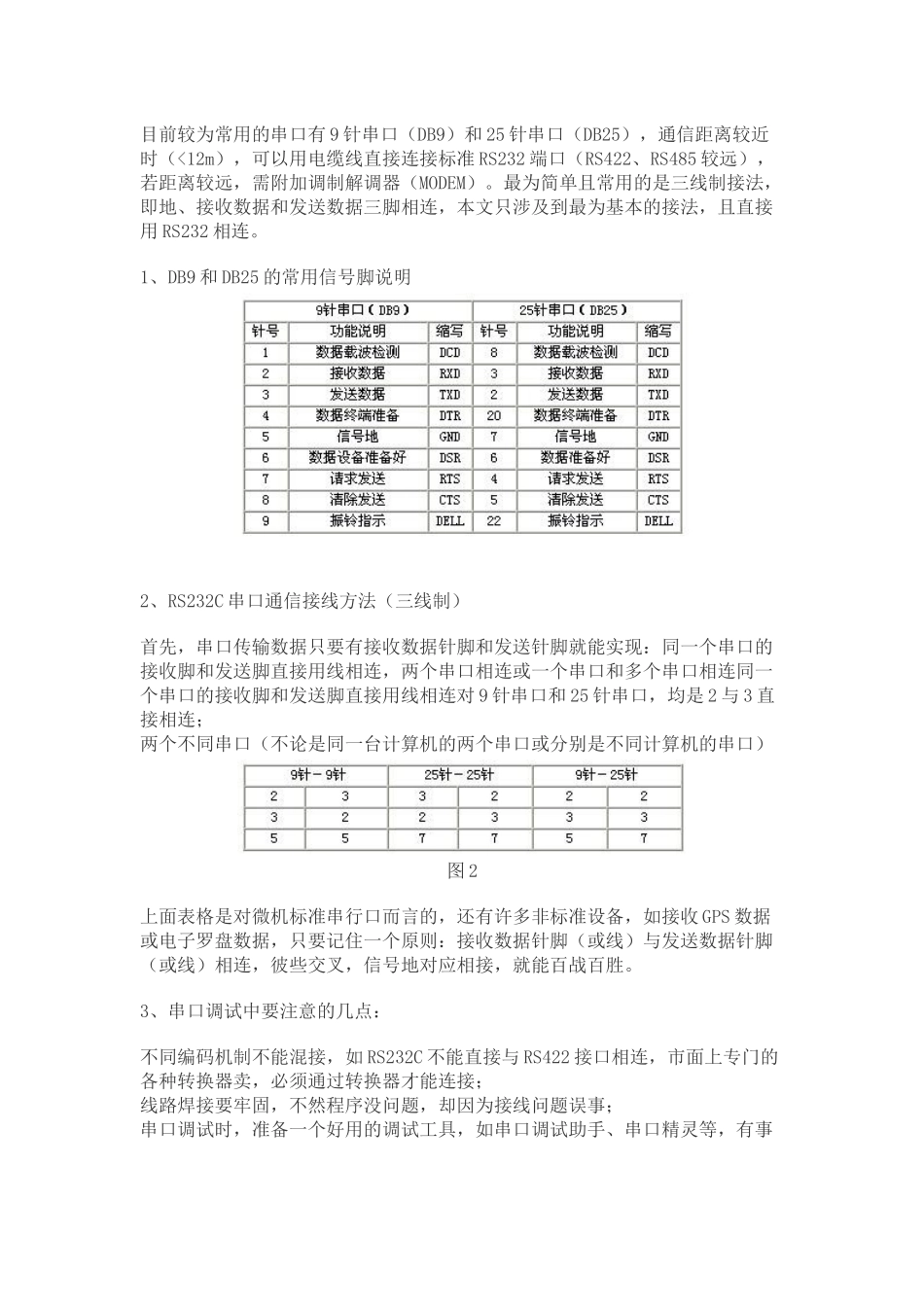 串口通信的接线方法_第1页