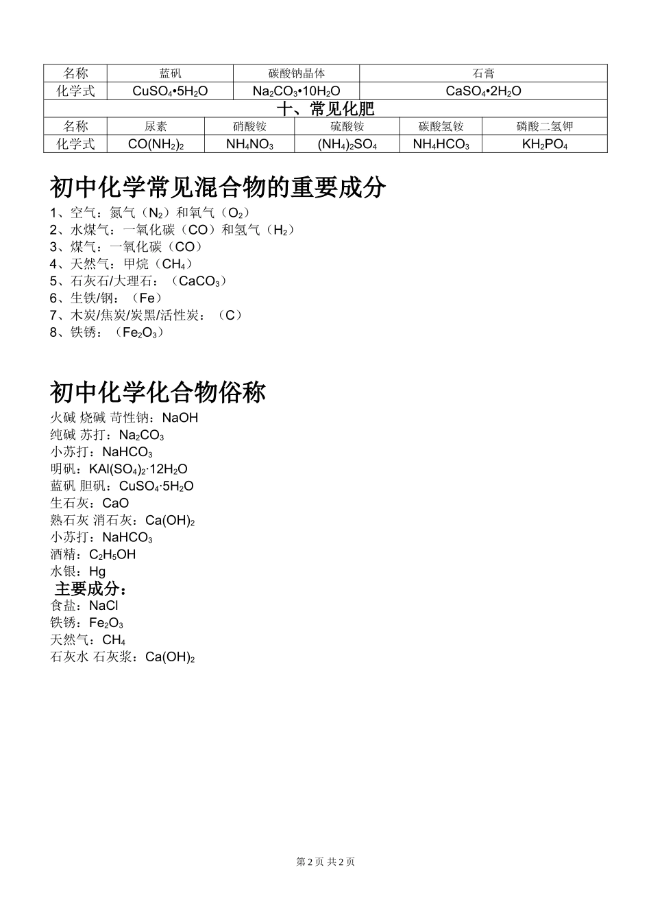 初中化学式表002_第2页
