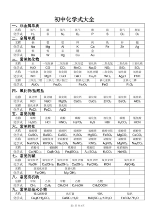初中化学式表002