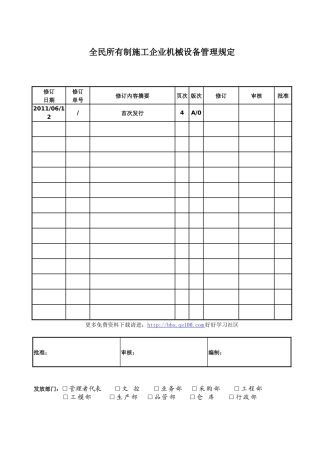 全民所有制施工企业机械设备管理规定