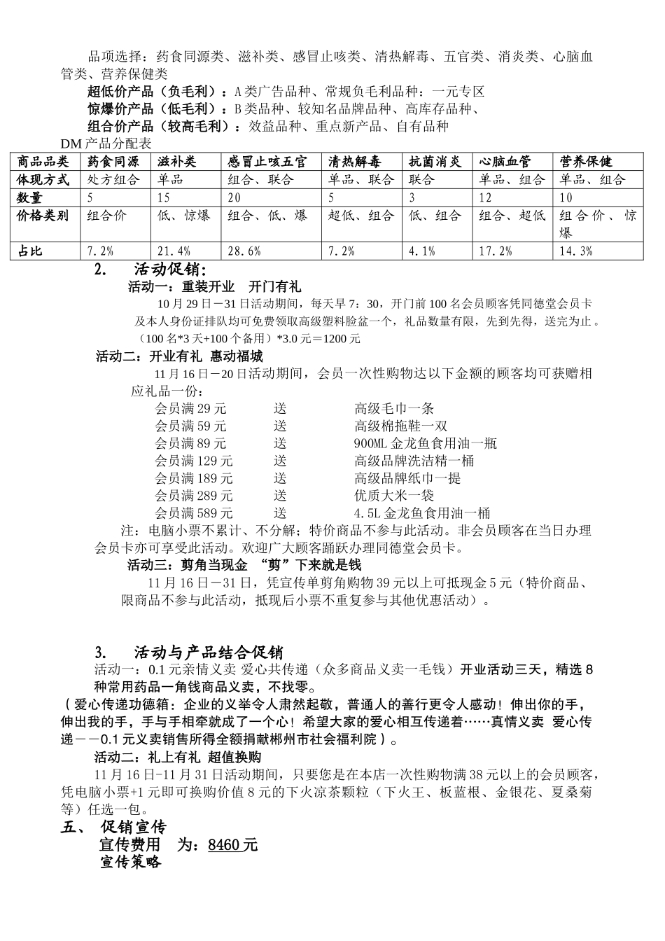 知名连锁大药房店重装开业促销方案(DOC5页)_第3页