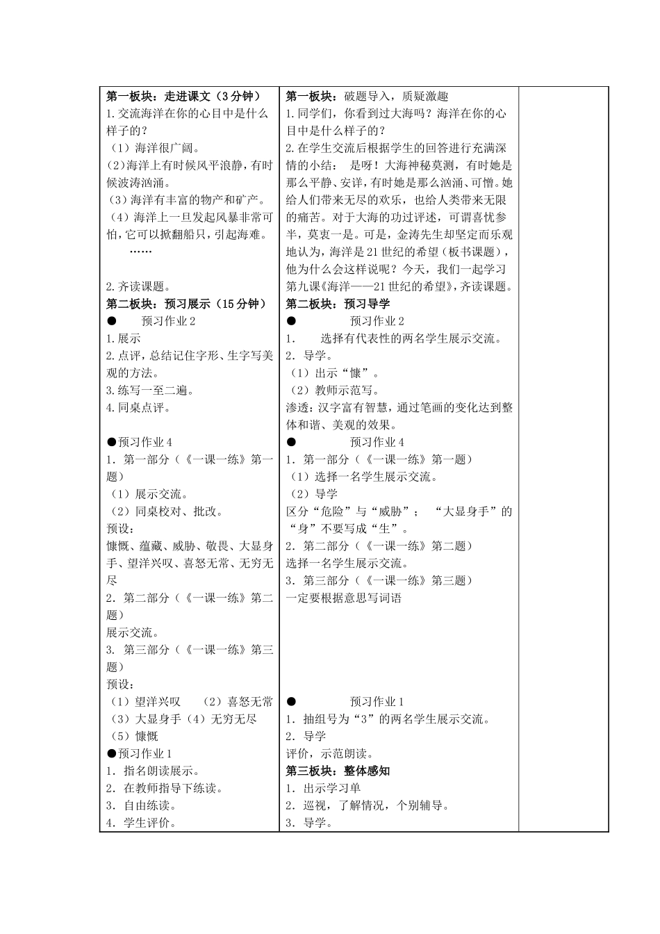 13.海洋——21世纪的希望_第2页