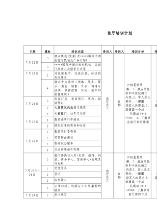 酒店前厅培训计划