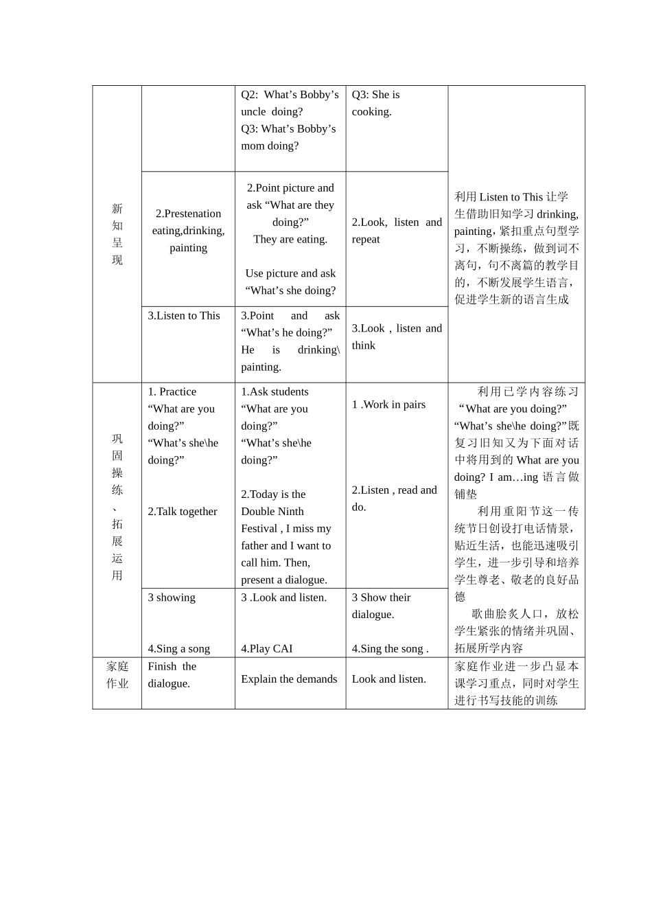 《-Dinner-time!》教学设计_第2页