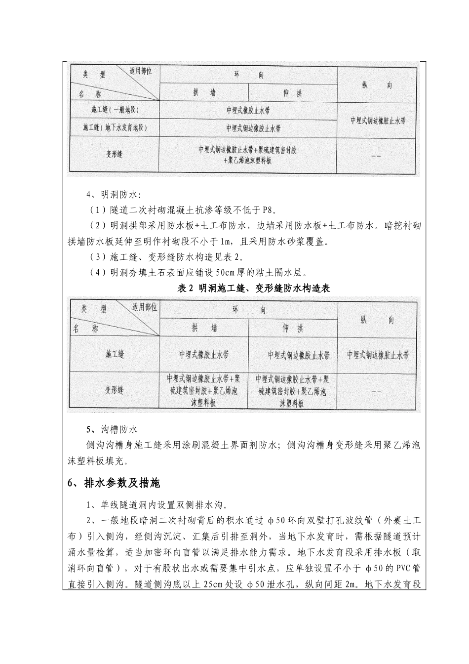 隧道防排水施工技术交底_2_第3页