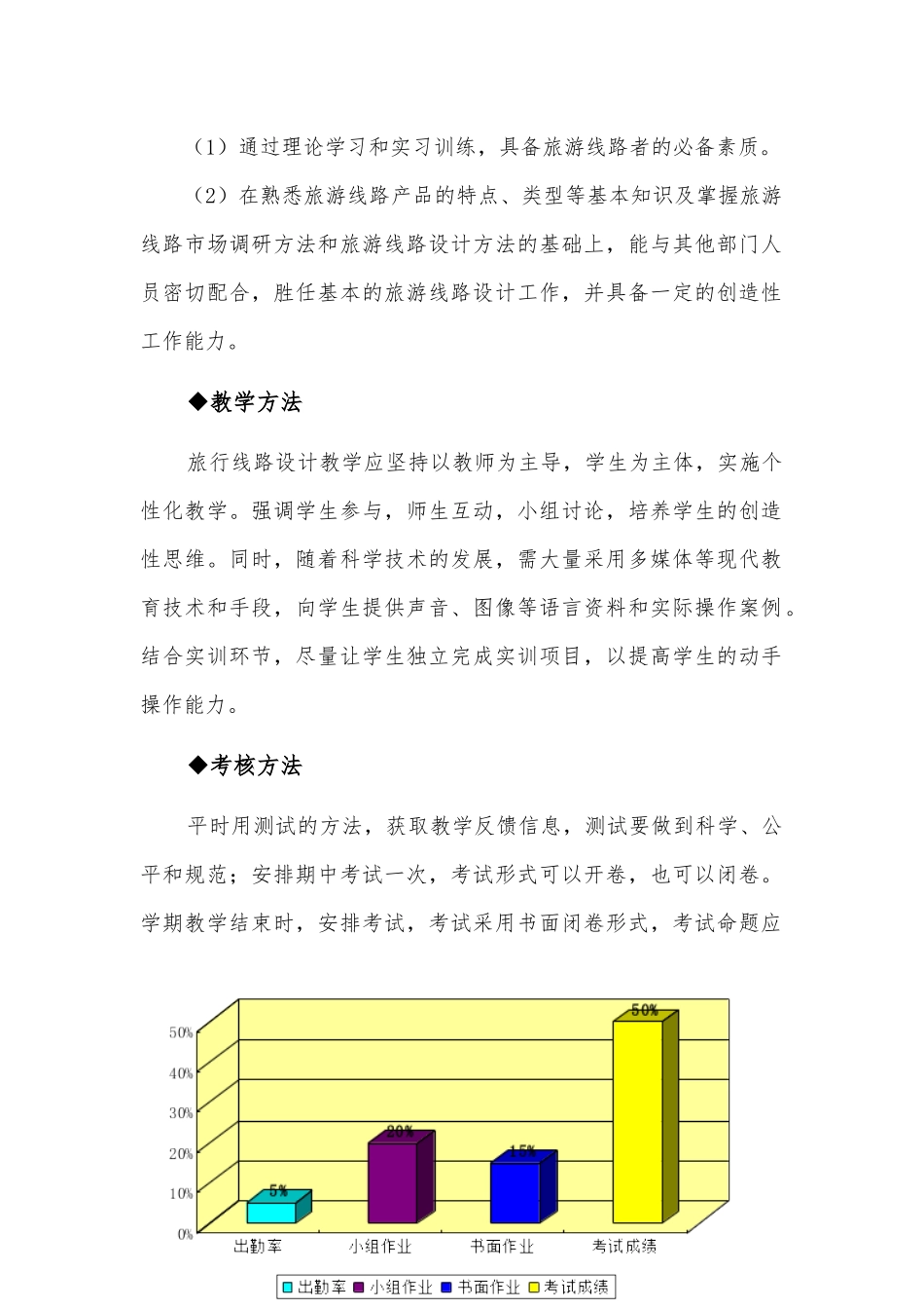 《旅游线路设计》授课计划与讲义_第3页