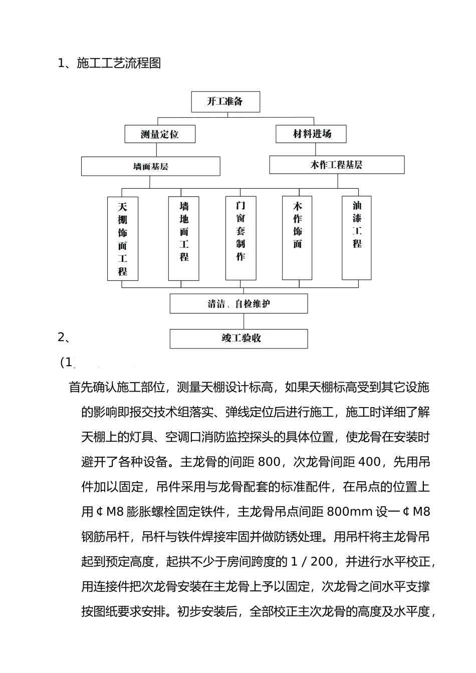 某通信公司生产楼装饰改造工程施工组织设计_第2页