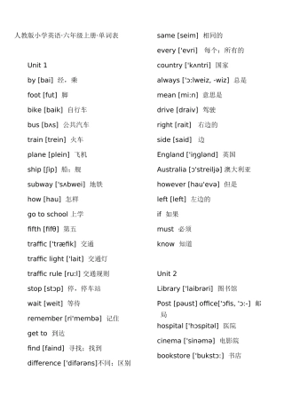 人教版小学英语六年级上册单词表。带音标[1]