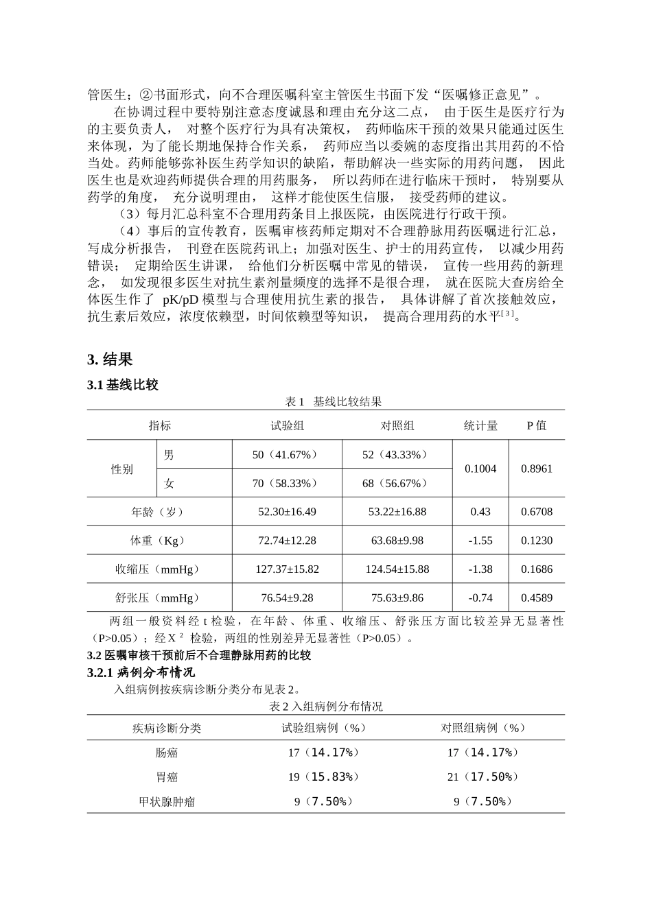 临床药师医嘱审核干预对我院普外科静脉用药的影响和分析_第3页