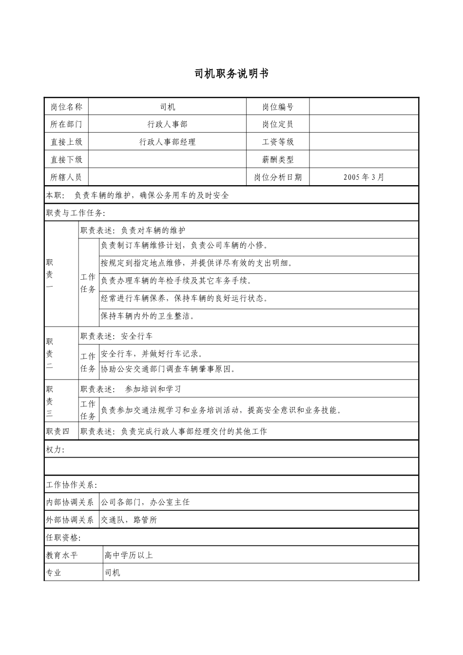 医药企业司机职务说明书_第1页