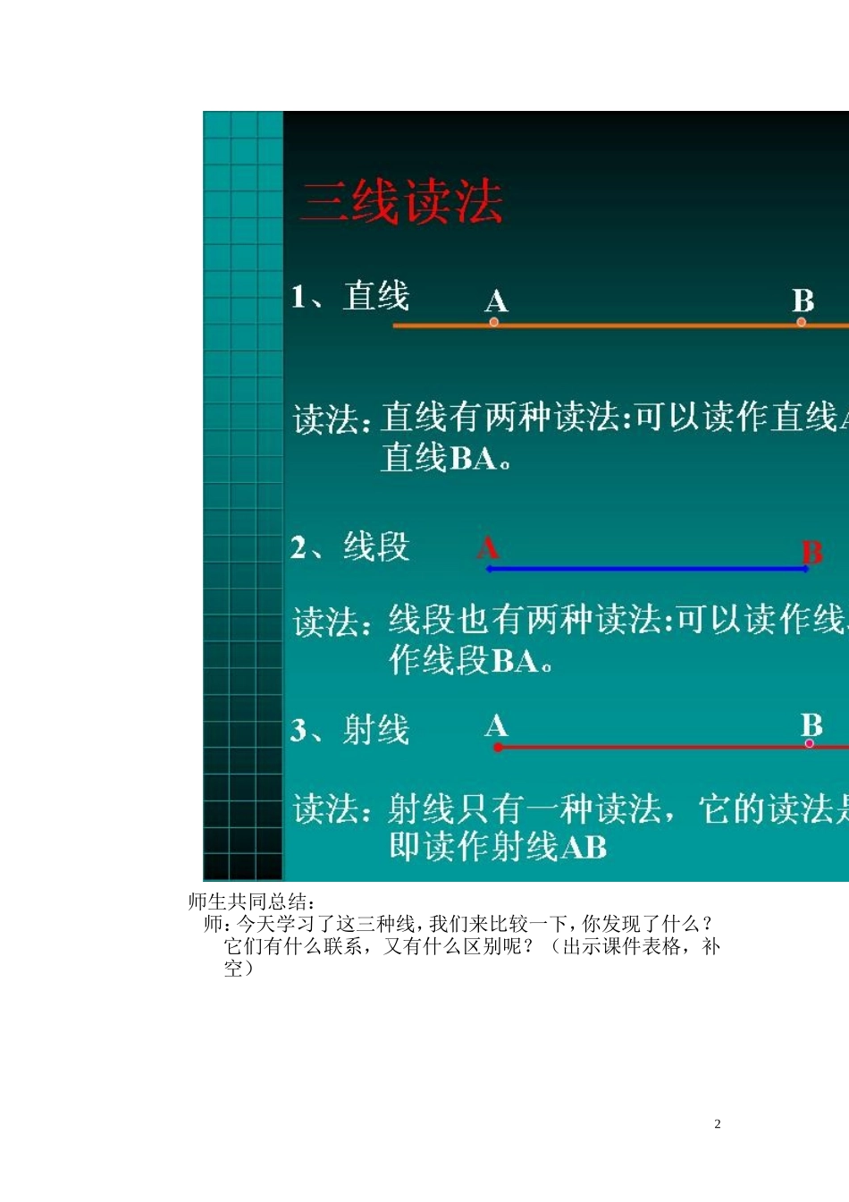 《线的认识》第二课时_第2页