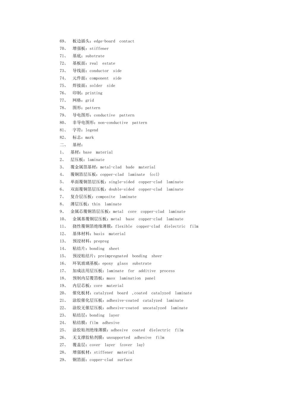 PCB印刷电路板专业用语_第3页