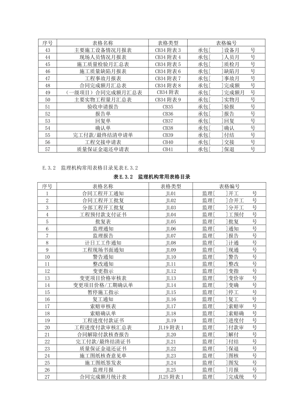 水利水电工程施工、监理用表格_第3页