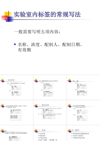 检测实验室试剂标签的规范写法