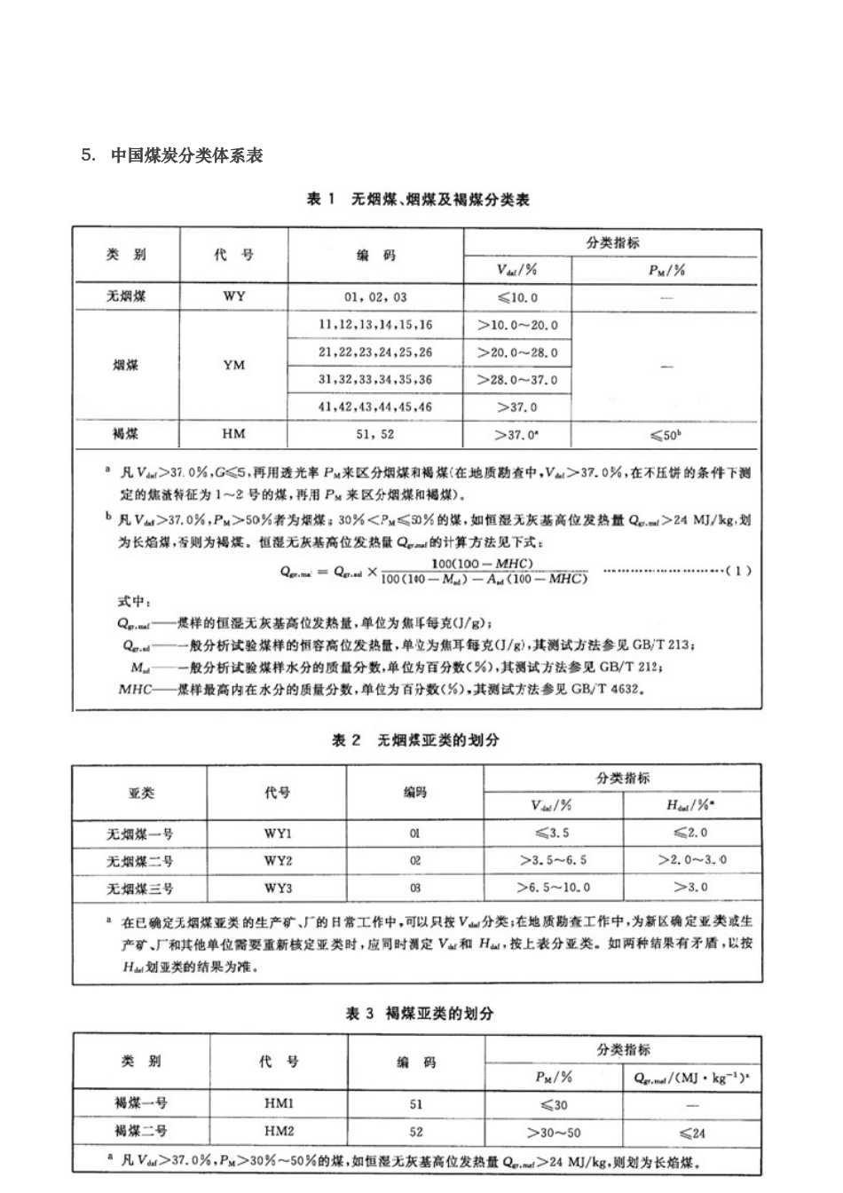 煤炭贸易业务手册_第3页